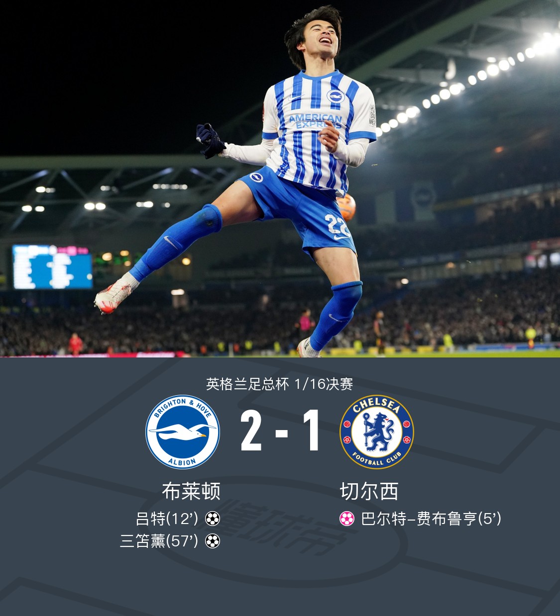 切尔西门将表现出色,助队晋级! 切尔西门将表现出色,助队晋级!