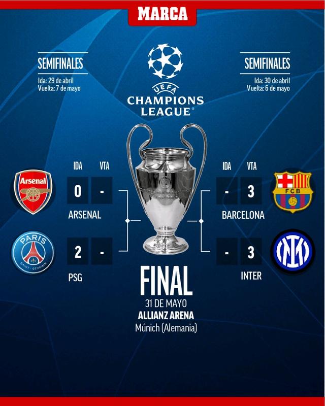 欧洲冠军联赛精彩对决悬念重重