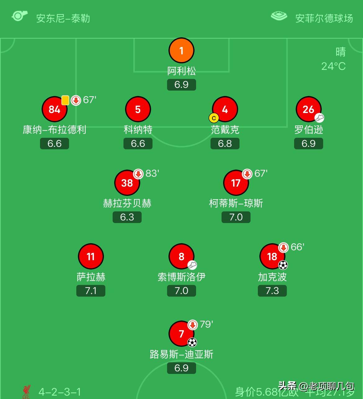 布赖顿迎战利物浦，英超保级压力前所未有的简单介绍