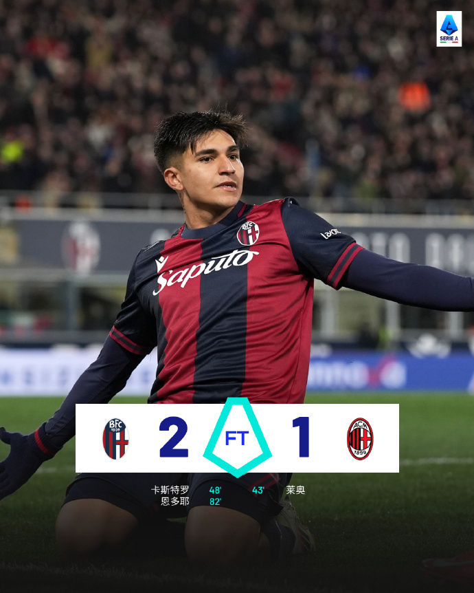 关于AC米兰遭遇博洛尼亚逼平，前景堪忧的信息