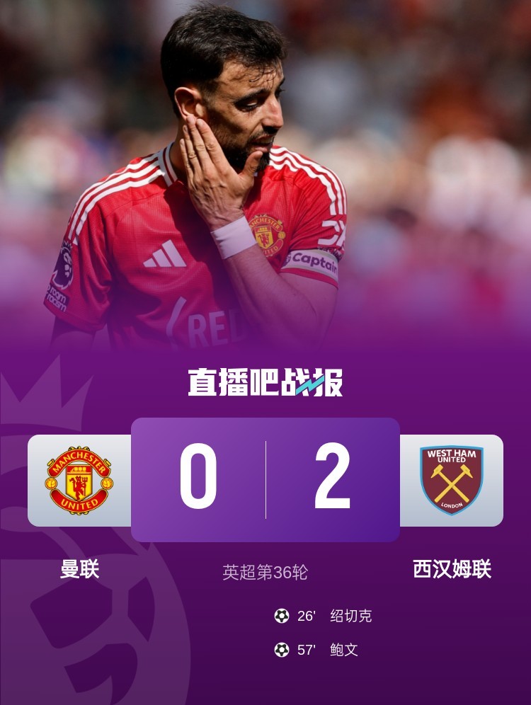 包含曼联前锋送出精彩助攻,赢得球迷掌声的词条 包含曼联前锋送出精彩助攻,赢得球迷掌声的词条