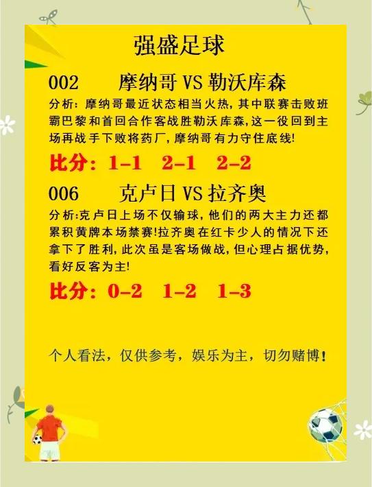 开云体育入口-关于摩纳哥主场大胜，继续领跑法甲积分榜的信息