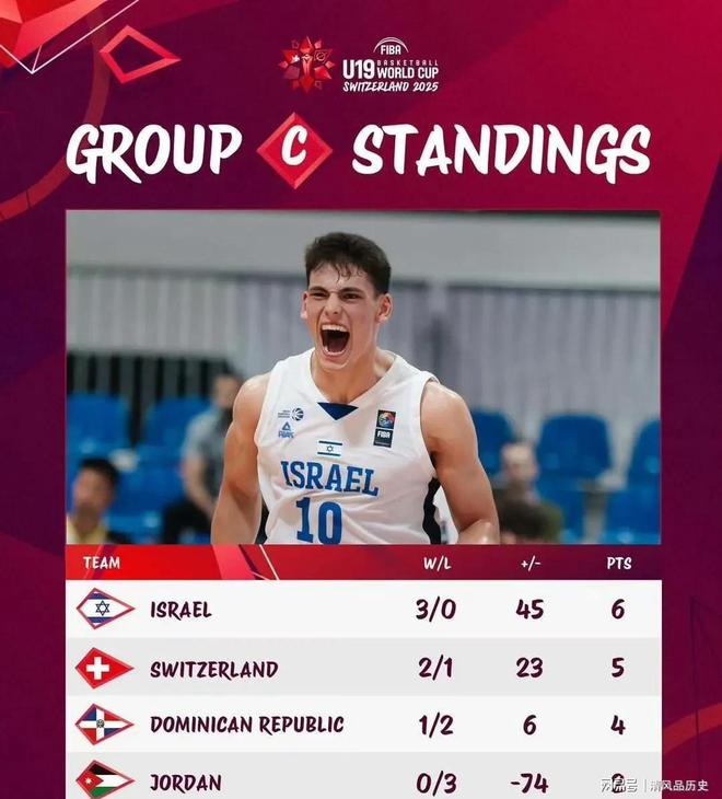 开云体育app-库里在亚洲杯中碾压阿根廷，数据统计的简单介绍