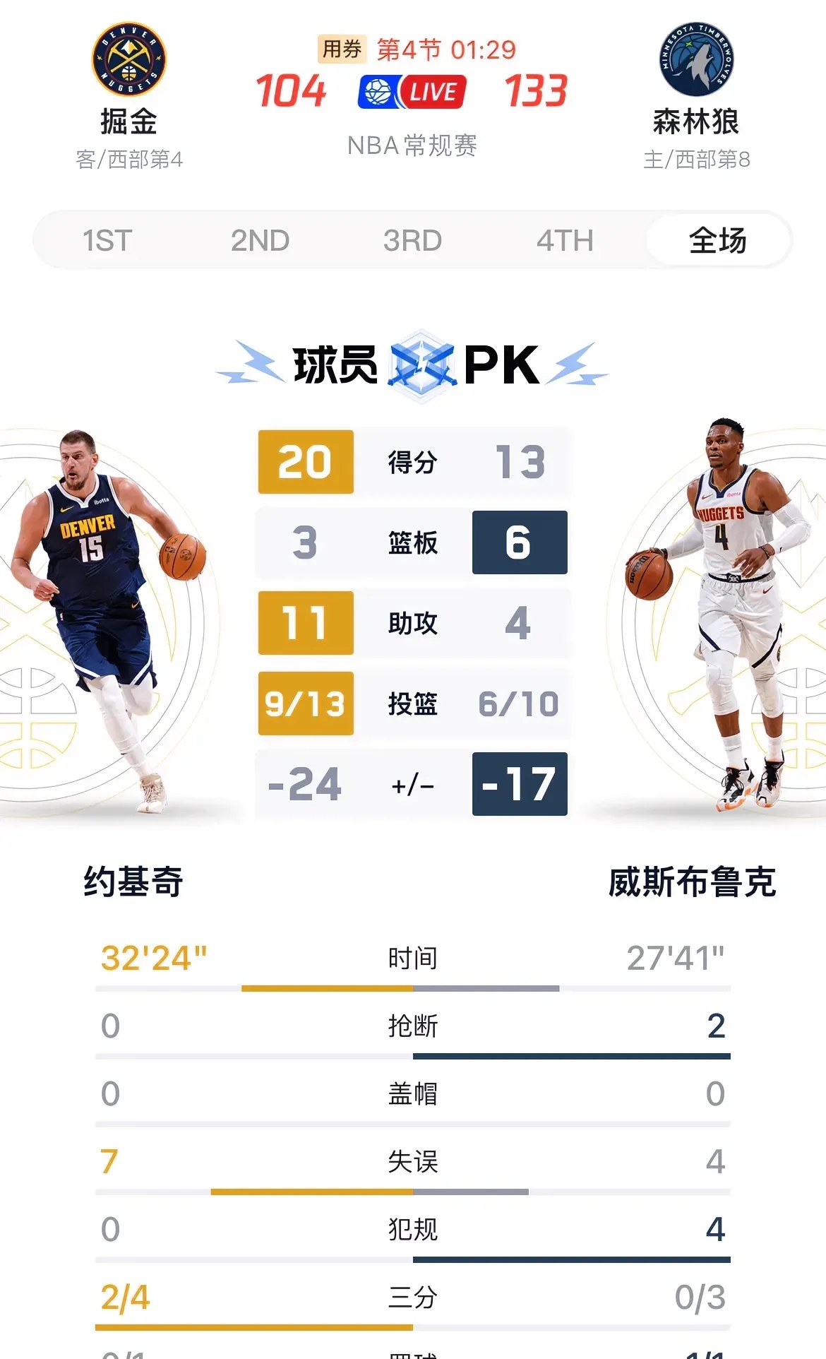 开云体育官网-森林狼不敌独行侠，维金斯替补发挥出色