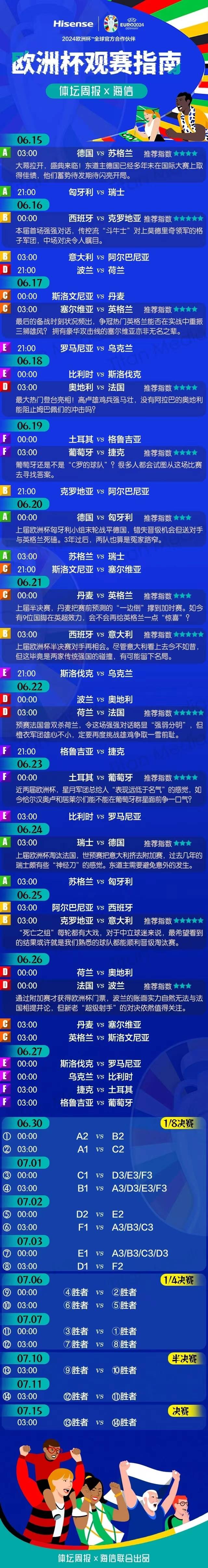 欧洲杯：英格兰将对阵德国，谁能晋级？的简单介绍