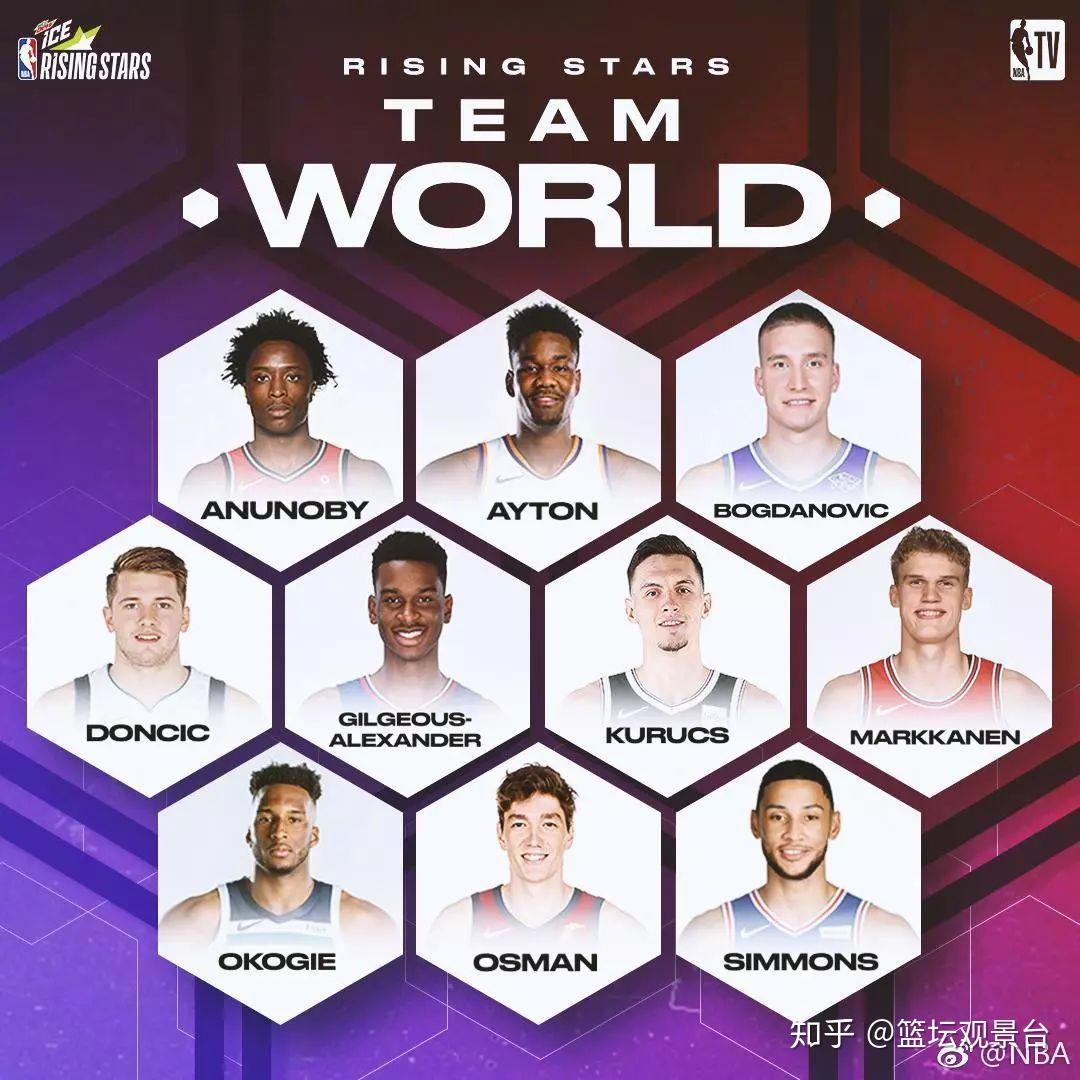 国际篮坛新秀助力欧洲豪门夺得冠军头衔